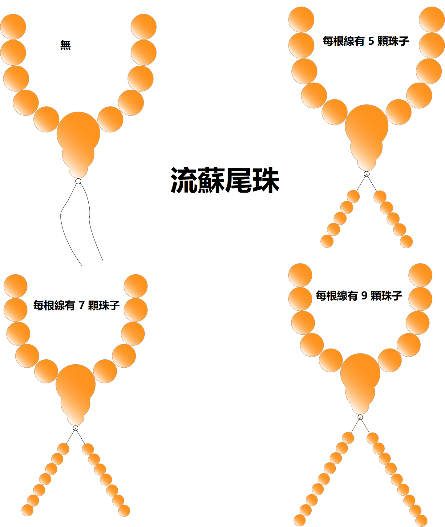 琥珀念珠